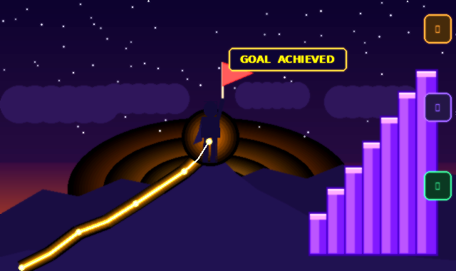 Ultimate plan - Goal Achieved